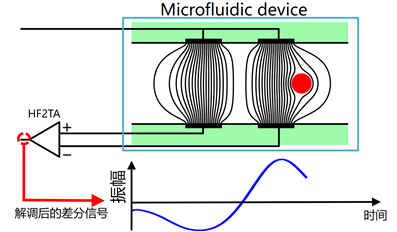 1634199460256813.png image.png