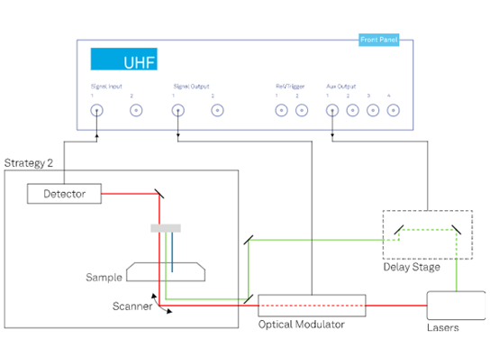 1638326640991538.png image.png