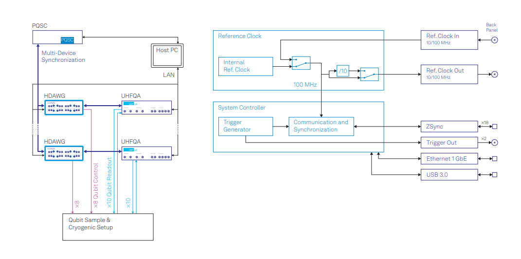 1639464221122339.png image.png