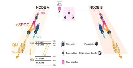 1639549436598055.png image.png