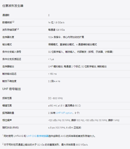 1639625261191362.png image.png