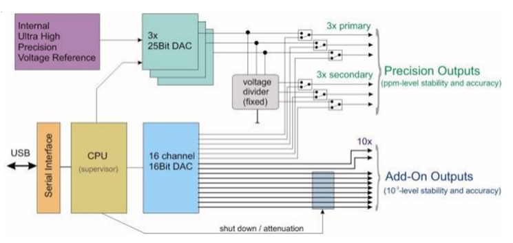 1652856732393654.png image.png