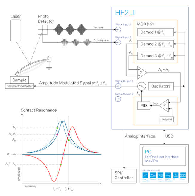 1717063973382552.png image.png