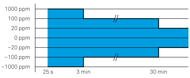 1717654105491422.png image.png