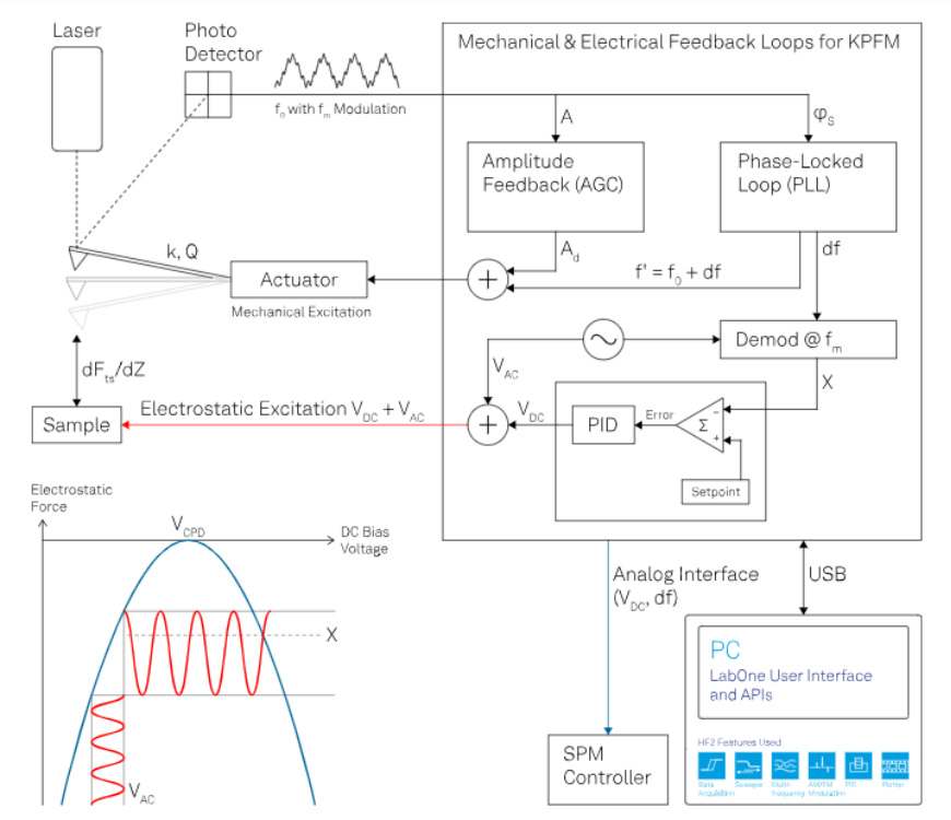 1718084519113526.png image.png