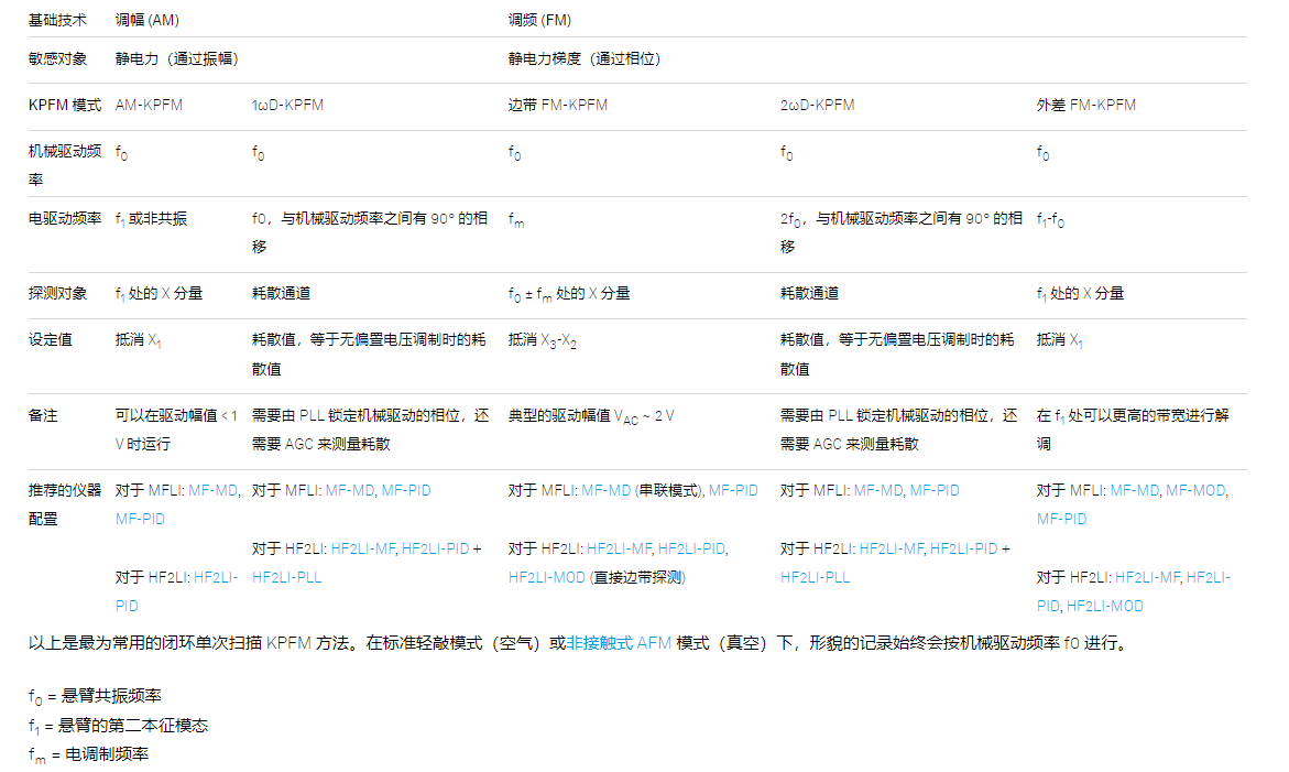 1718084667784727.png af6ea99abb782e5f6e9441bf0e8214b.png