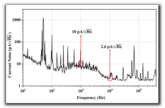 1734077182301437.png image.png