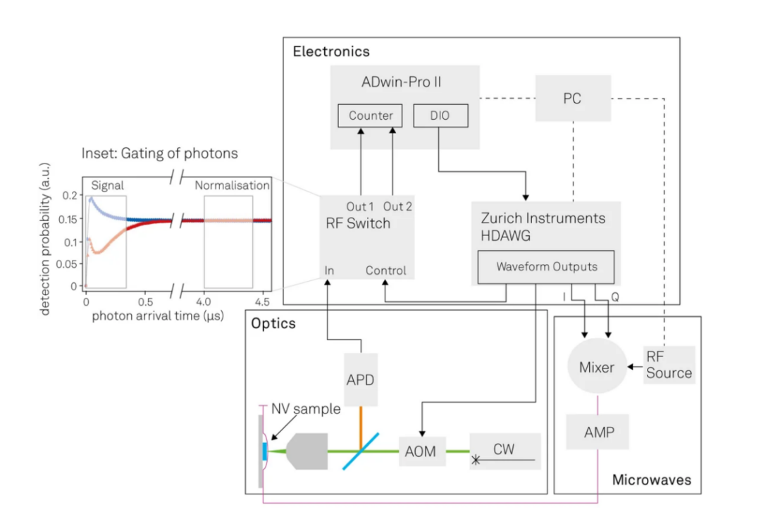 1734501825202120.png image.png