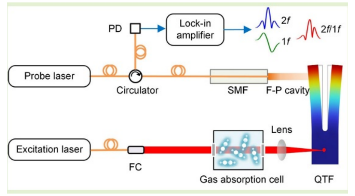 1745484814110234.png 屏幕截圖 2025-04-24 133902.png