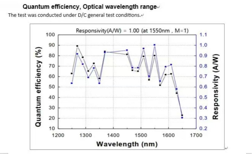 1745487723522879.png image.png