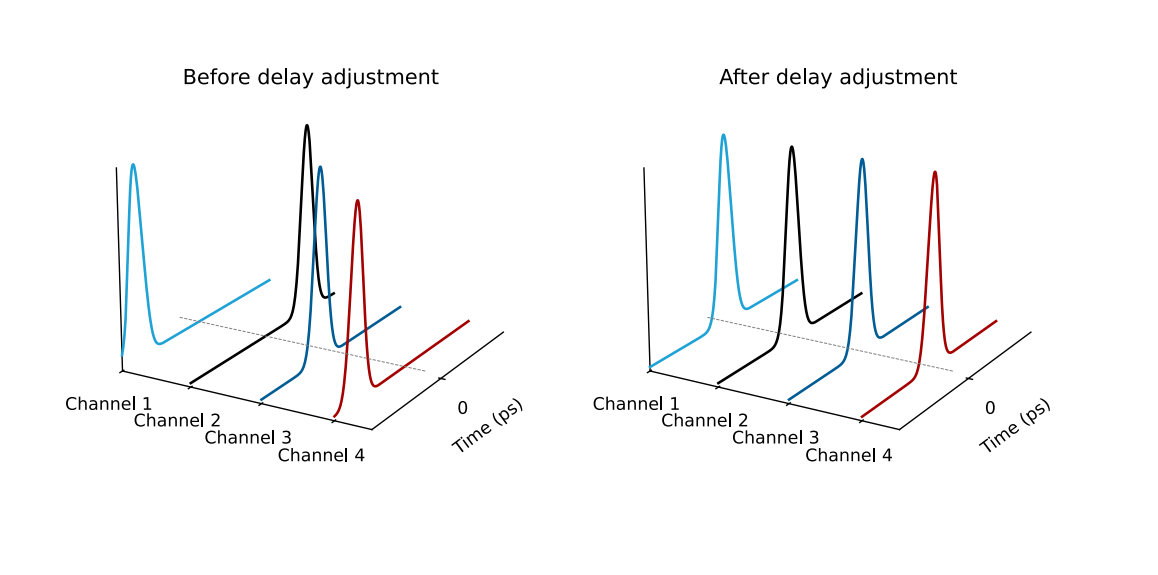 1756430455696082.png 屏幕截圖 2025-08-27 095428.png